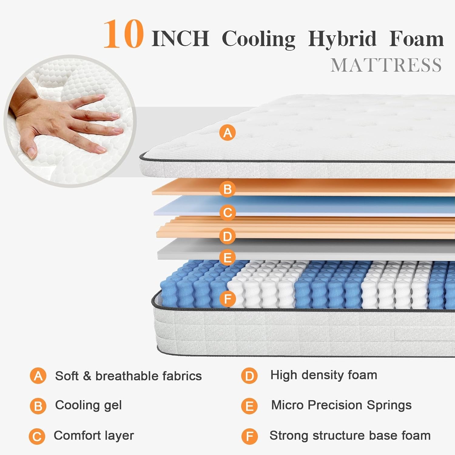 Twin Mattress, Innerspring Mattress, Medium Firm Hybrid Mattress in a Box (10 Inch, Twin)