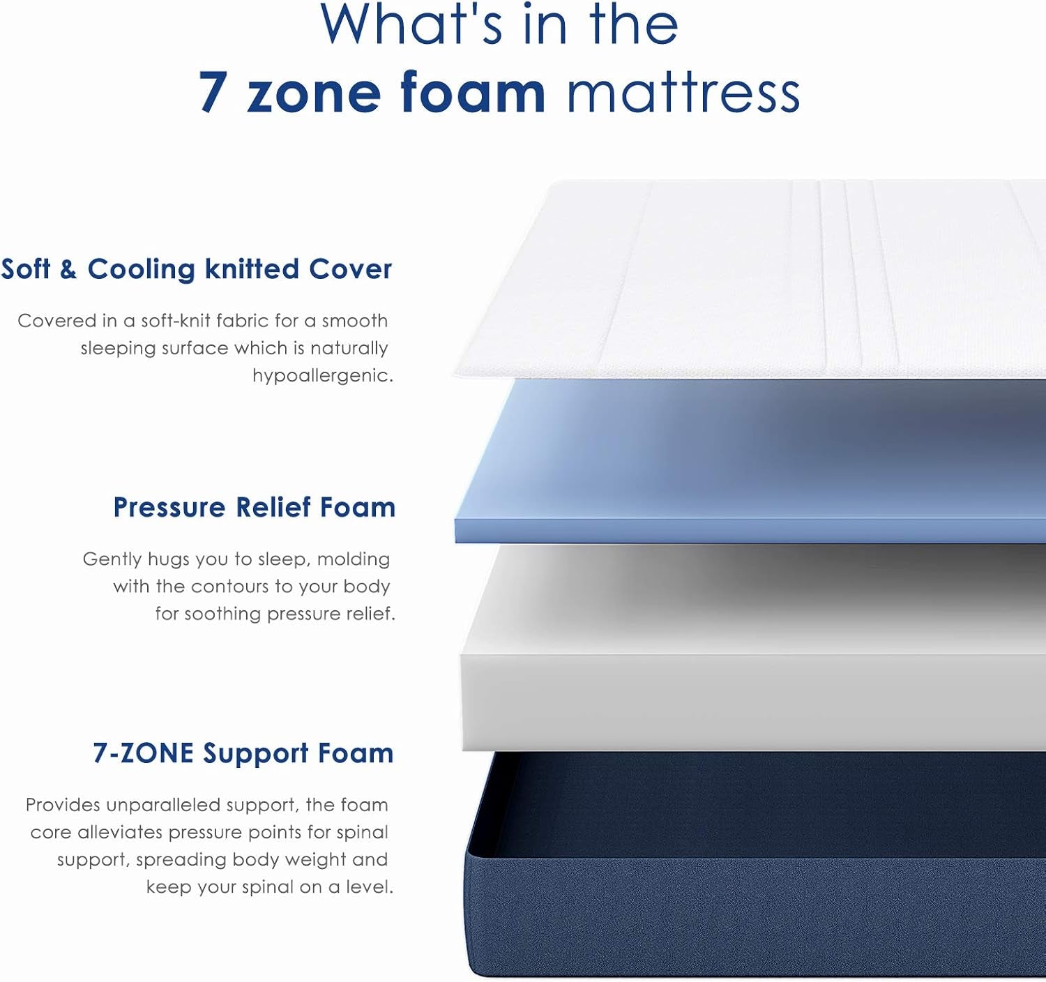 6 Inch Queen Mattress, Foam Mattress in a Box, Pressure Relief & Cool Sleeping, Medium Firm Feel, Queen Size Mattress