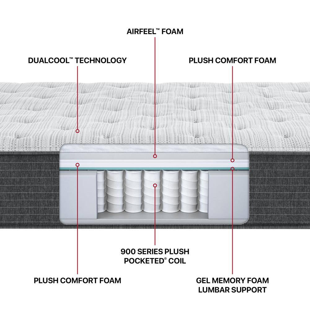 Full 16In. Plush Hybrid Pillow Top Full Mattress