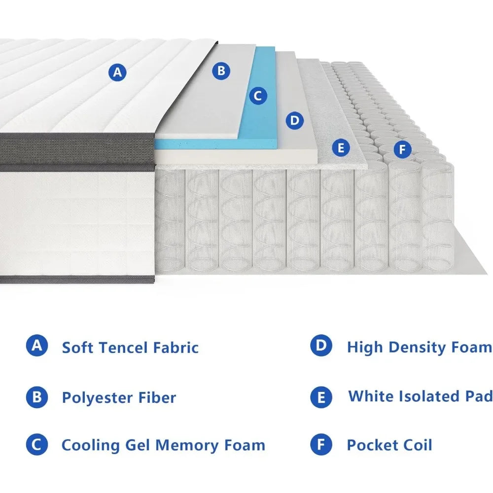 Mattress,12 Inch Mattress in a Box, Hybrid Memory Foam Spring Full Mattresses, Soft and Comfort Medium Firm Mattress