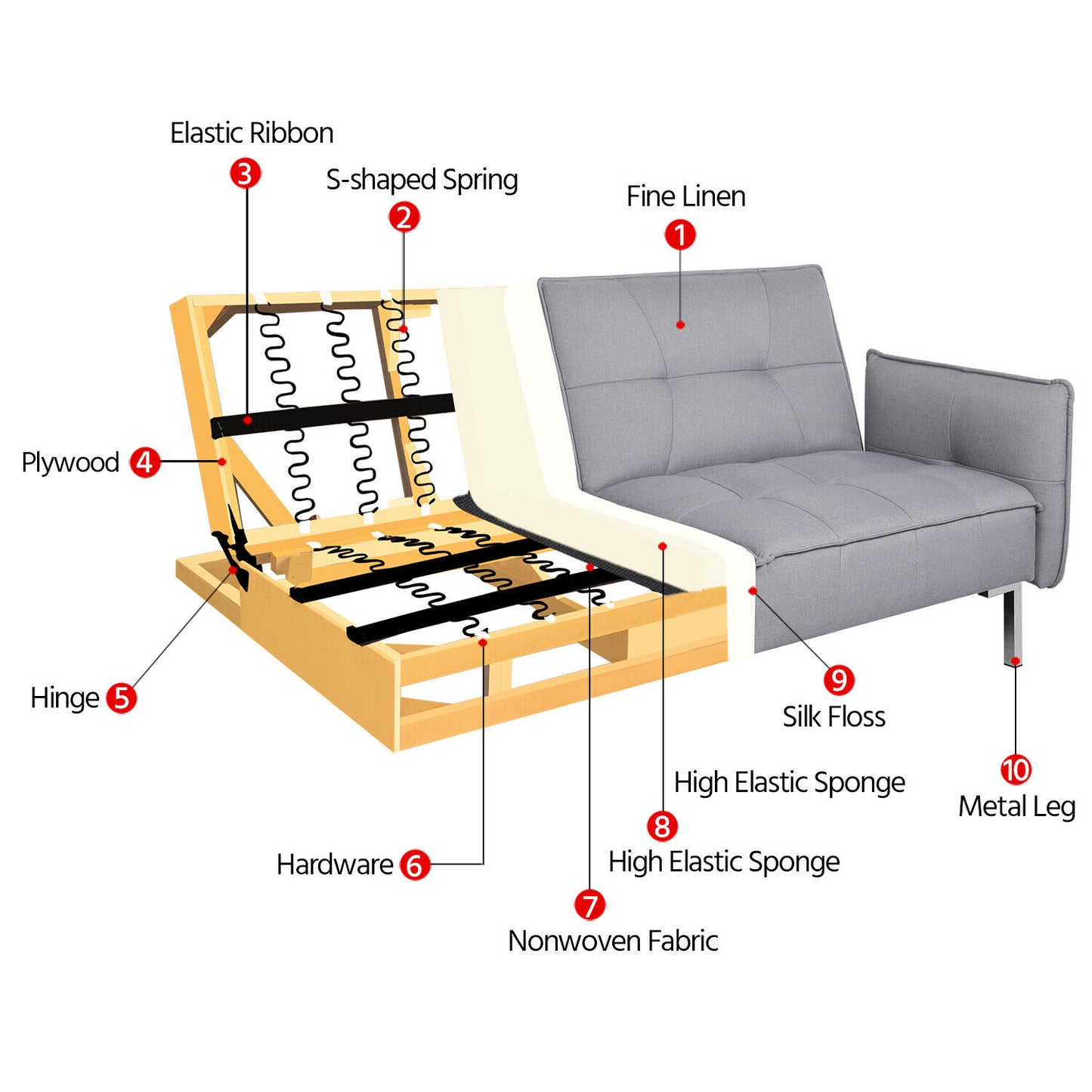 Convertible Sleeper Sofa Bed Couch Pull Out Futon Sofas Daybed Recliner Couches