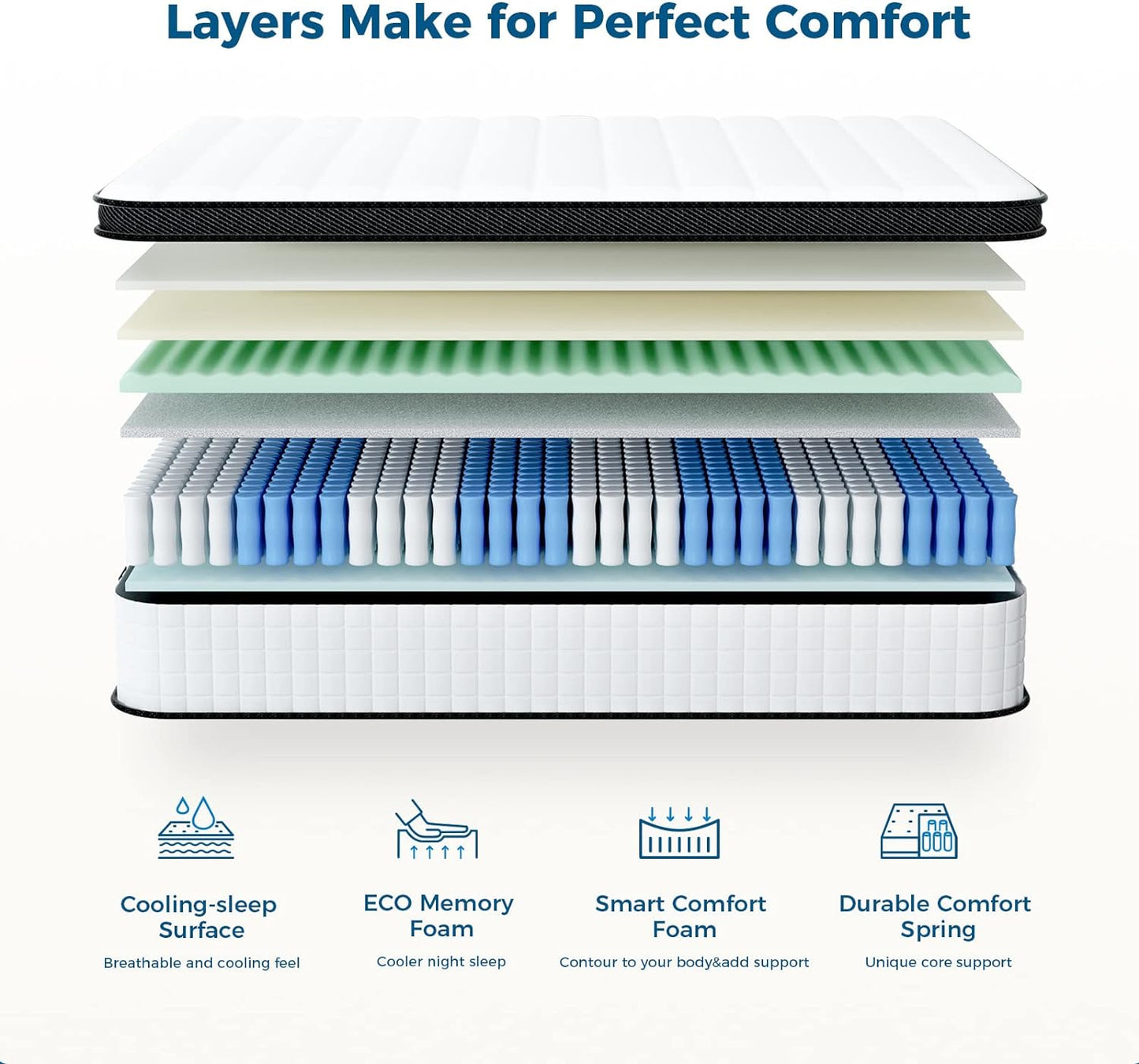 Twin Mattress, 10 Inch Twin Size Hybrid Mattress, Breathable Comfortable Cool Single Mattress, Supportive & Pressure Relief, Motion Isolating Individually Wrapped Coils, Medium Firm