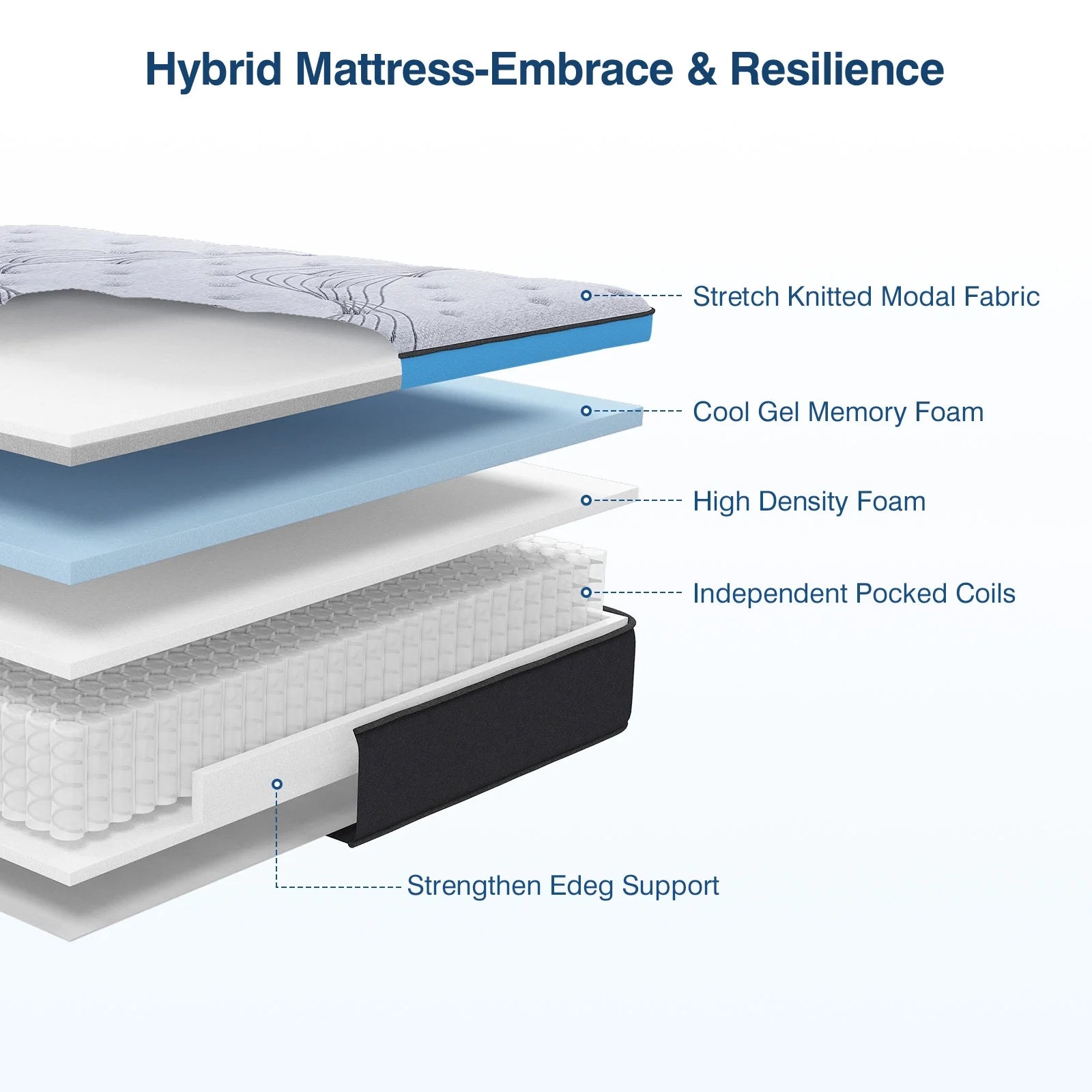 King Size Mattress, Mattress Firm, 12 Inch Hybrid King Mattress in a Box, Innerspring and Gel Memory Foam, Gray, Pillow Top