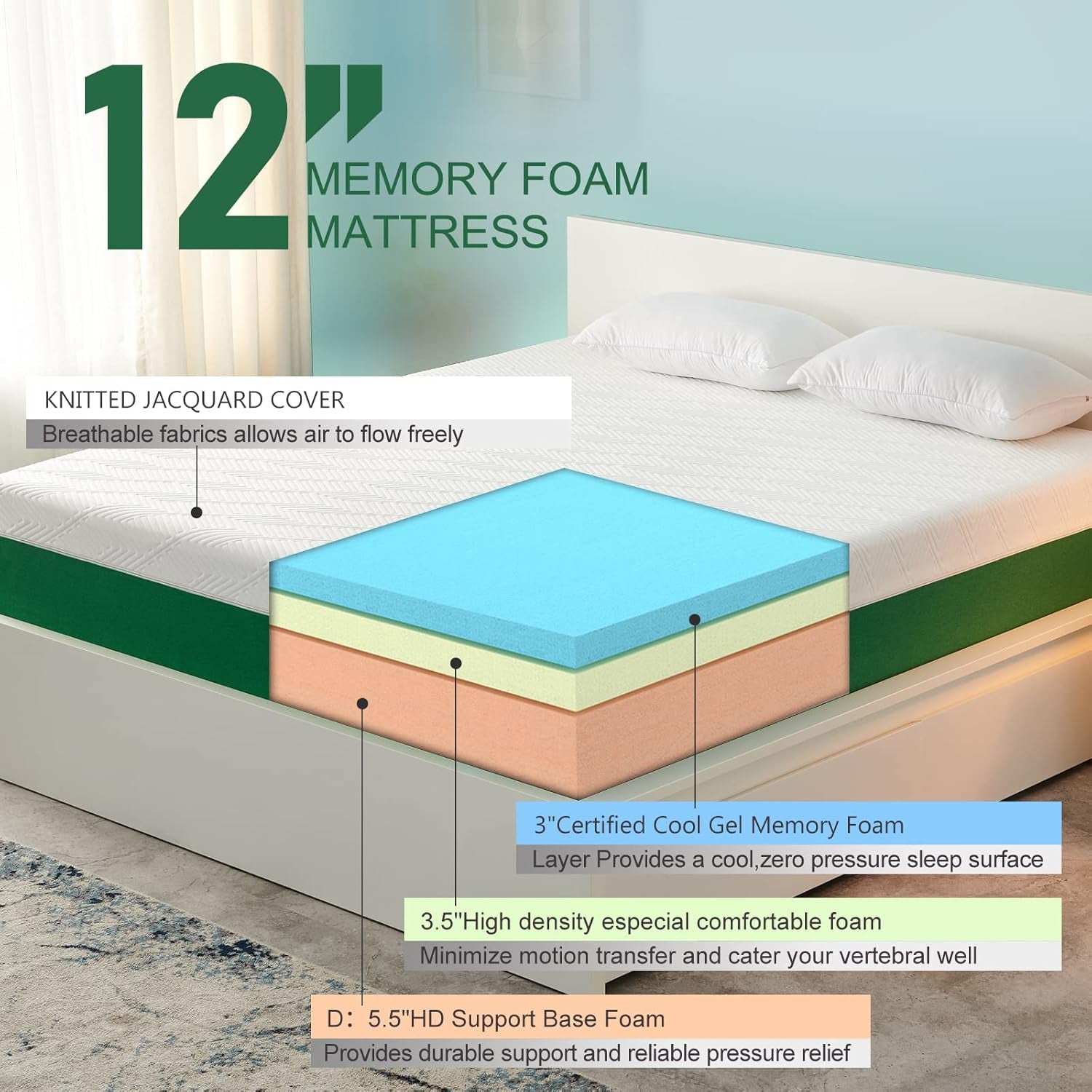 Full Size Mattress 12 Inch Memory Foam Mattress in a Box, Premium Bed Mattress with Breathable Soft Cover- Full Mattress