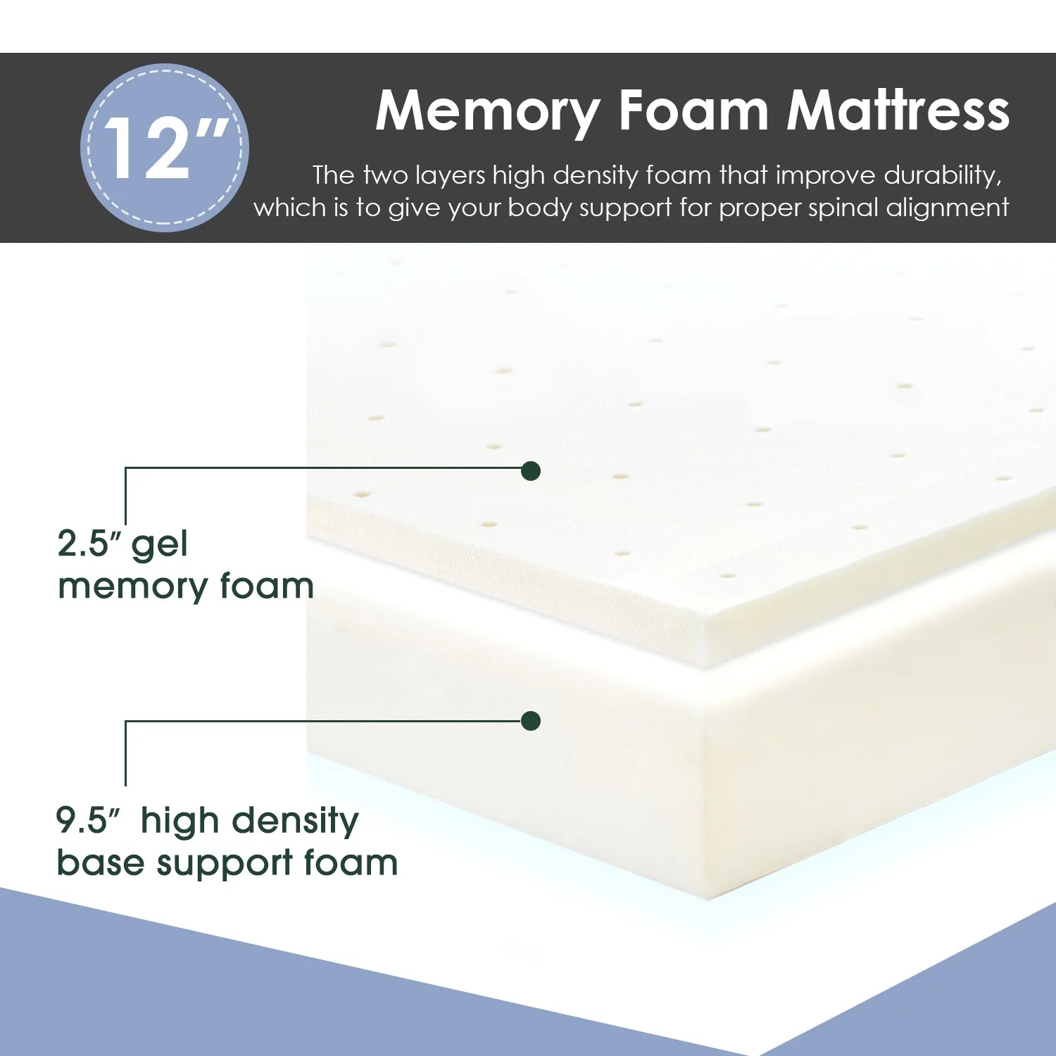 King 12 Inch Gel Memory Foam Mattress, Medium Firm Mattress with Removable Protective Cover (King)