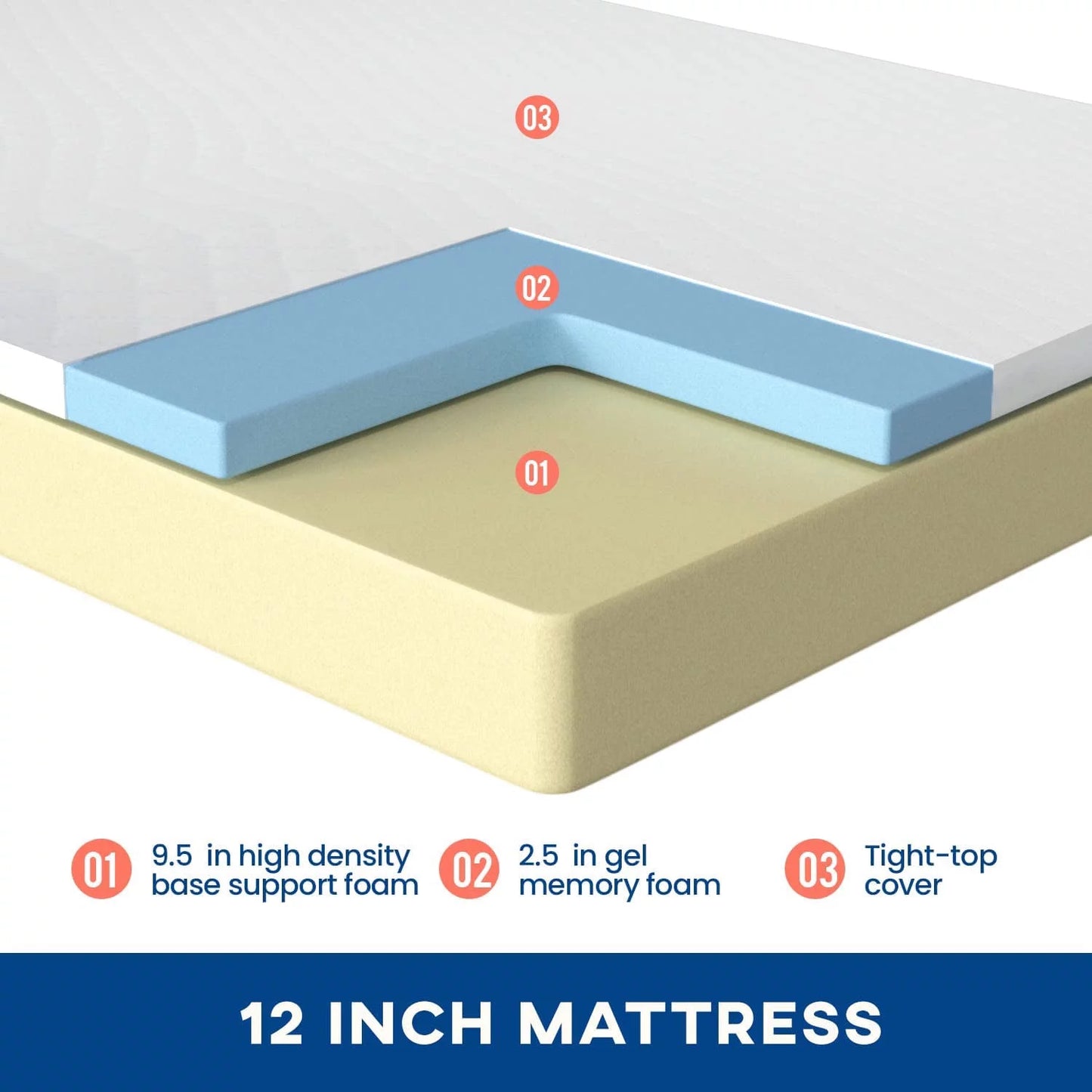 Full Mattress 12 Inch Gel Memory Foam Mattress Medium Firm Mattresses