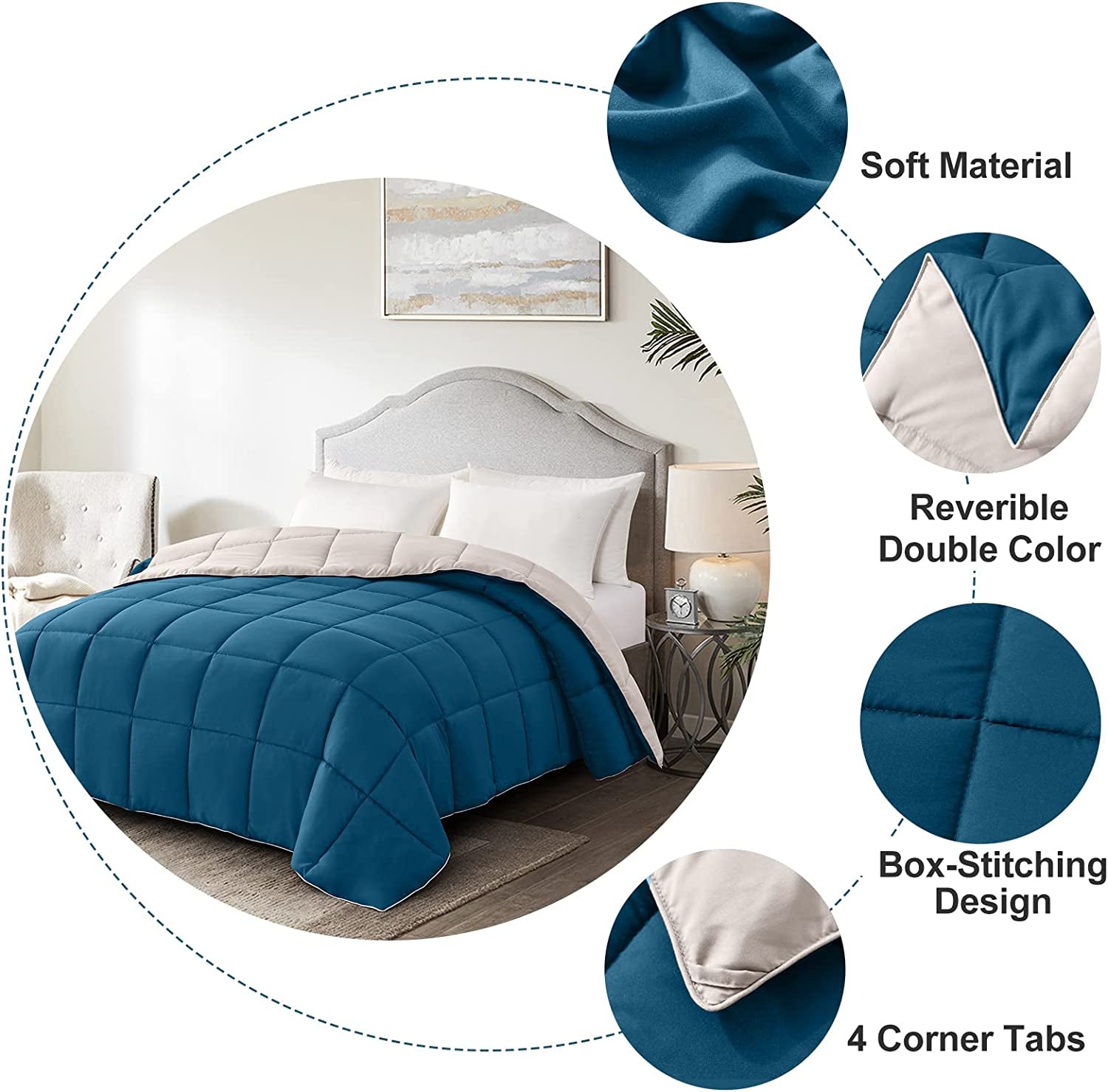 Lightweight King Comforter - Teal down Alternative Bedding Comforters King Size, Reversible Comforter- King Size Teal/Ivory