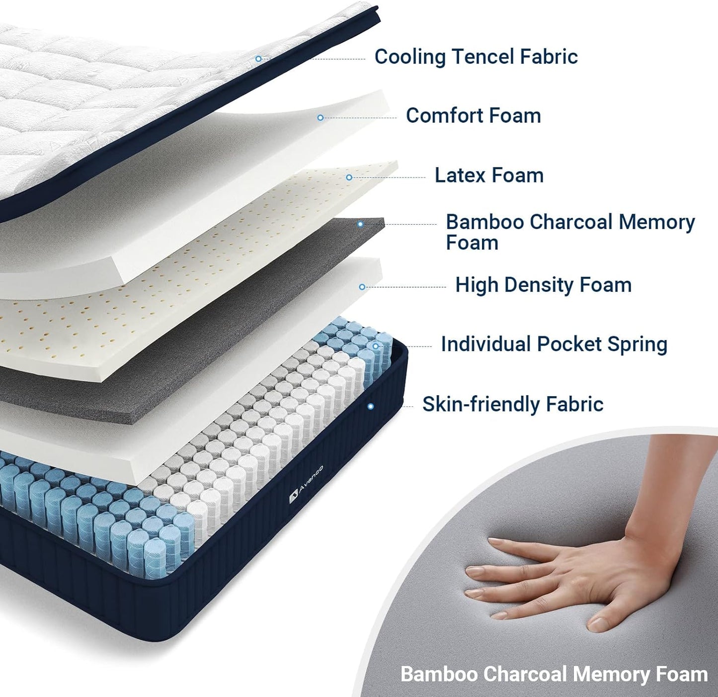 King Size Mattress, Hybrid Mattress in a Box, 12 Inch Medium Firm Individual Pocket Innerspring Mattress, Cool Touch Feeling Fabric, Motion Isolation, Peaceful Sleep