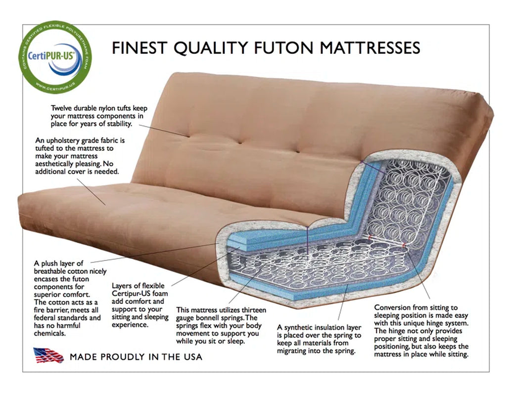 Johnte 80" Full-Size Futon Frame and Full-Size Innerspring Mattress