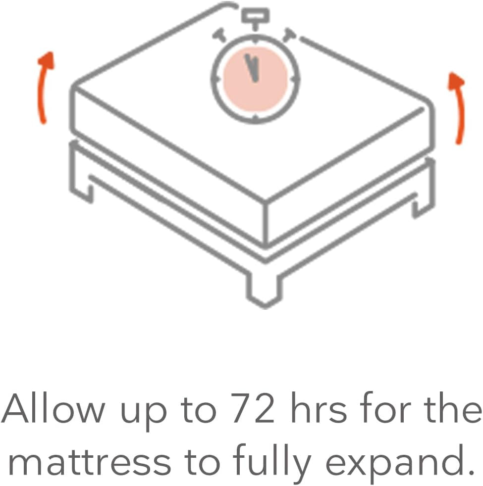 Twin Mattress,  8” Hybrid Mattress with Gel Memory Foam & Pocket Innerspring, Medium Firm